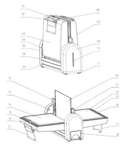 SHARPER - IDENTIFICATION OF PARTS