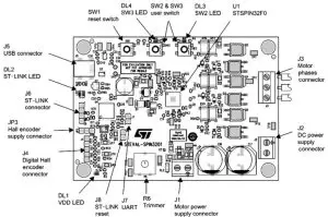 UM2154 STEVAL-SPIN3201 Advanced BLDC Controller with Embedded STM32 MCU Evaluation Board - fig1