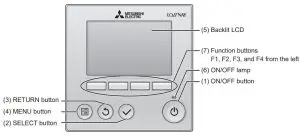 MITSUBISHI Lossnay Remote Controller PZ-62DR-E - button