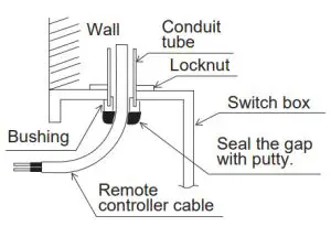 MITSUBISHI Lossnay Remote Controller PZ-62DR-E - switch box