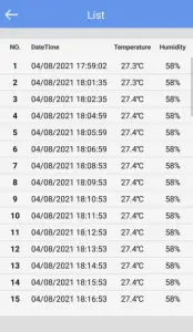 TZONE TZ BT04 Logging Recording Measuring Temperature Sensor - ist