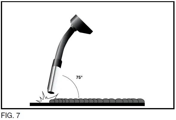 SETTING THE WELDER 7