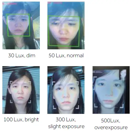 Reference to intensity