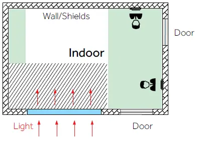 Sunlight shines indoor