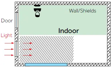 Sunlight shines through the door