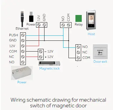 Wiring connection-1