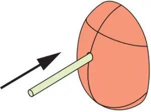 Insertion of material