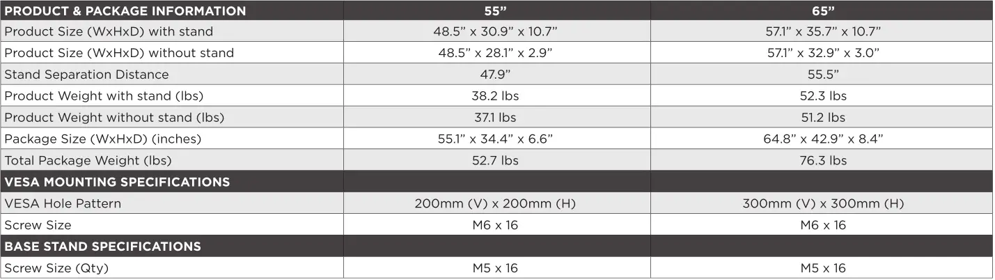 TCL’s 6-Series Combines Stunning 4K HDR Roku TV PRODUCT & PACKAGE INFORMATION