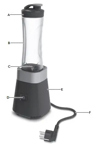 Electrolux Sport Blender fig1