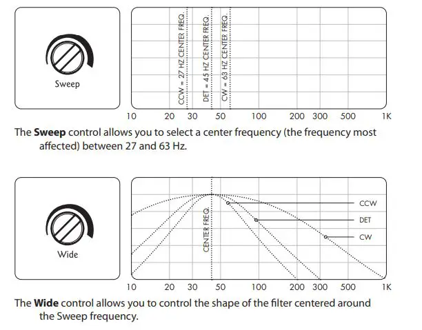 AudioControl 855814005860 Epicenter Bass Amplifier Expander with Remote Control fig5
