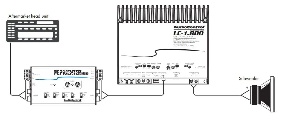 AudioControl 855814005860 Epicenter Bass Amplifier Expander with Remote Control fig6