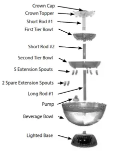 NOSTALGIA PF15CL Lighted Party Fountain- ASSEMBLY