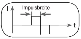 beurer EM 49 Digital Tens Unit fig 14