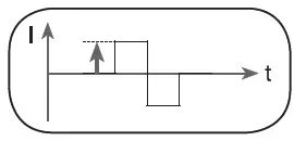 beurer EM 49 Digital Tens Unit fig 15