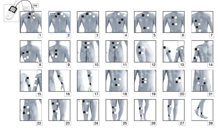 beurer EM 49 Digital Tens Unit fig 16