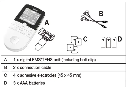 beurer EM 49 Digital Tens Unit fig 3