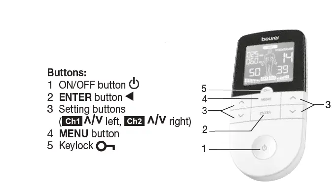 beurer EM 49 Digital Tens Unit fig 5