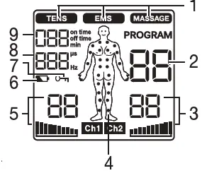 beurer EM 49 Digital Tens Unit fig 6