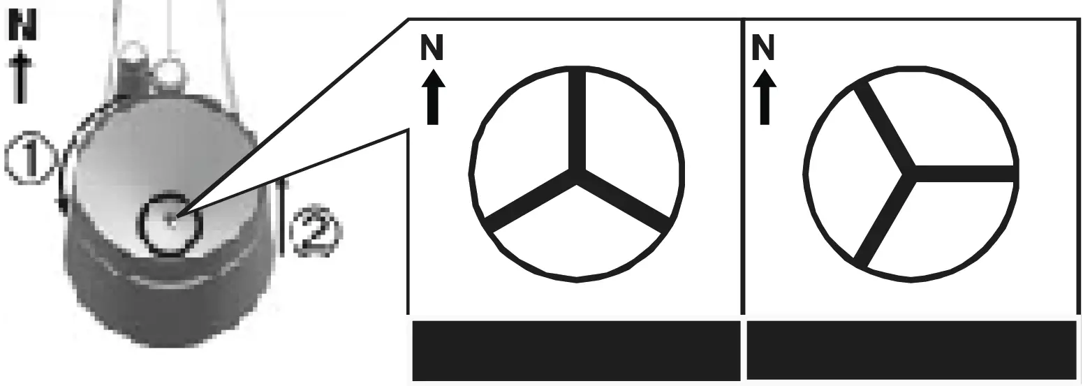Cleaning the rain collector (sinkhole)