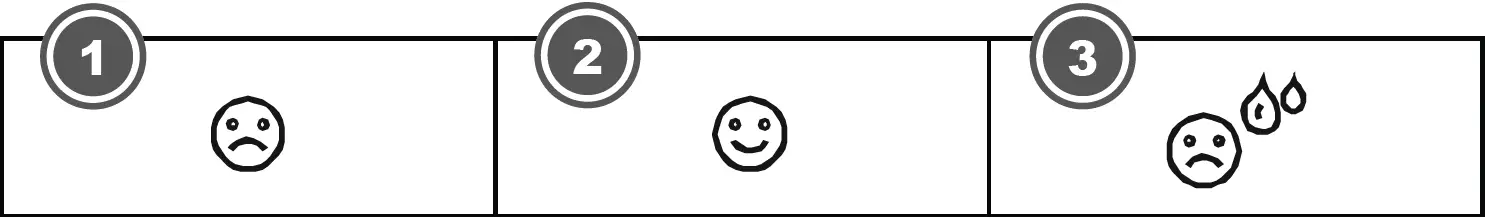 Clima Indication (Indoor)