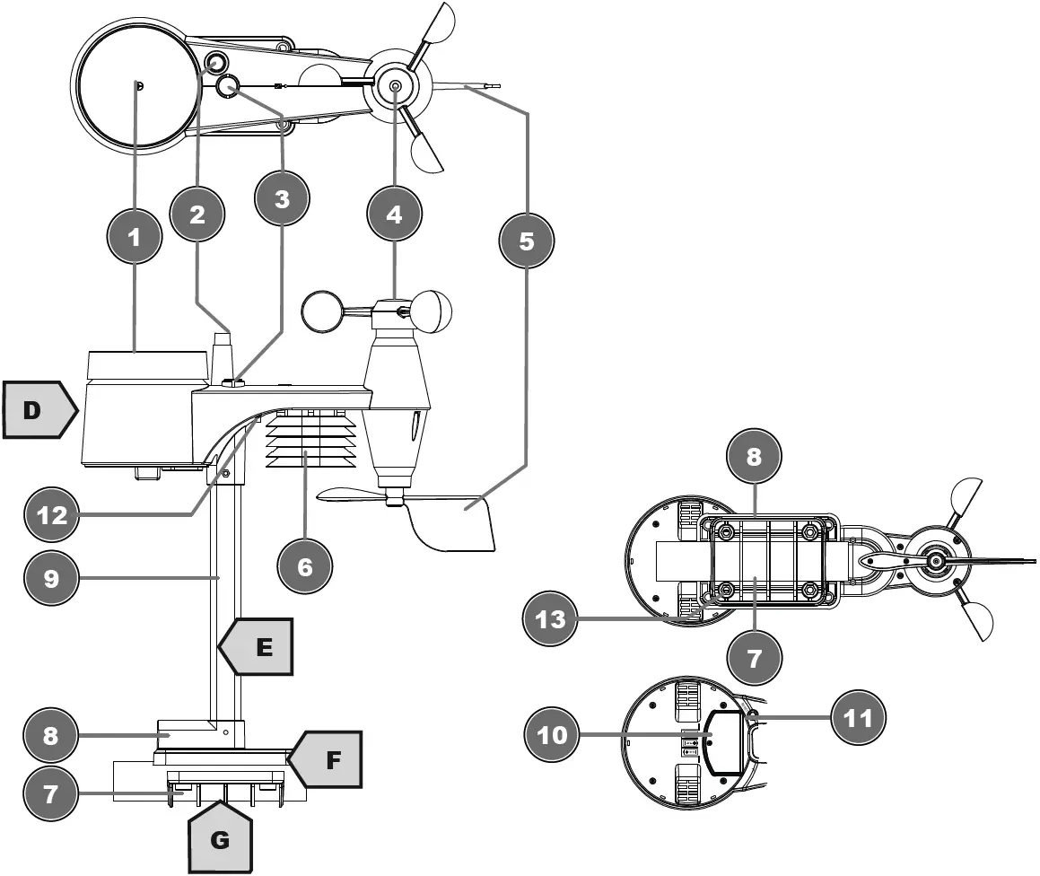 Parts Overview Multisensor