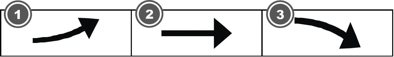 Trend Arrow Indicators