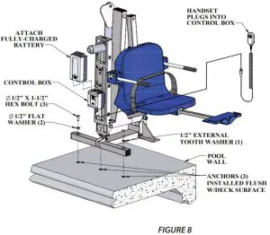 Aqua Creek F PPXRD R 04 Ambassador Reverse Pool Lift - Ambassador Assembly Instructions 2