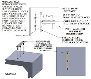 Aqua Creek F PPXRD R 04 Ambassador Reverse Pool Lift - Anchor Installation 3
