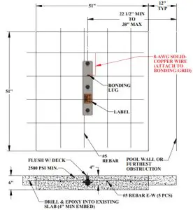 Aqua Creek F PPXRD R 04 Ambassador Reverse Pool Lift - Anchor Installation 5