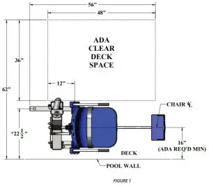 Aqua Creek F PPXRD R 04 Ambassador Reverse Pool Lift - Installation