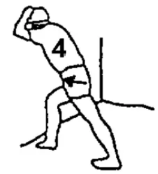 WARMING UP BEFORE USE