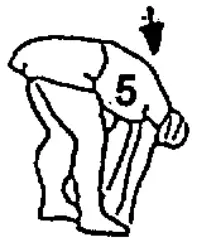 WARMING UP BEFORE USE