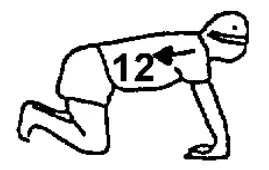 WARMING UP BEFORE USE