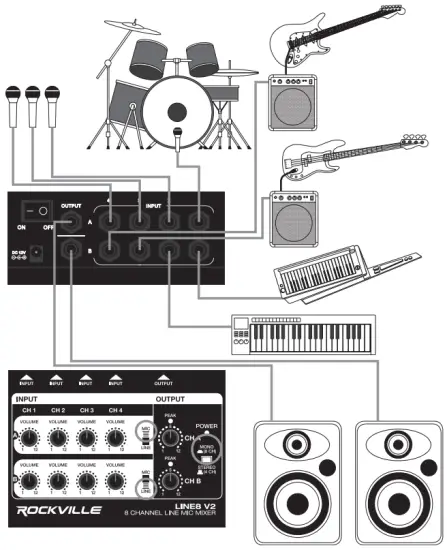 SET-UP 8 Channel MONO Out