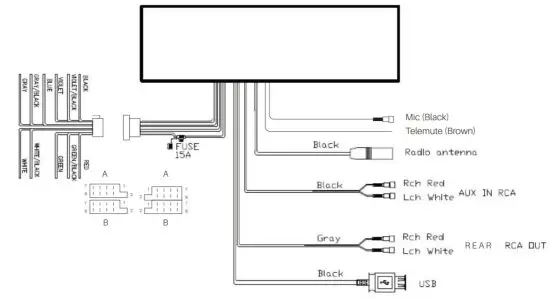 axis AT1902BT 12V Watertight Multimedia Player - figure 2
