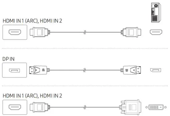 SAMSUNG QM32R A 32 Inch FHD Signage TV Display - Connecting to a PC