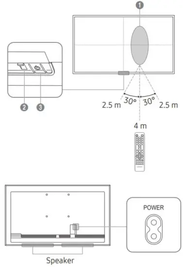 SAMSUNG QM32R A 32 Inch FHD Signage TV Display - Parts 1