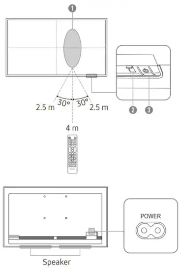 SAMSUNG QM32R A 32 Inch FHD Signage TV Display - Parts