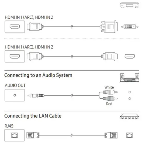 SAMSUNG QM32R A 32 Inch FHD Signage TV Display - Video Device