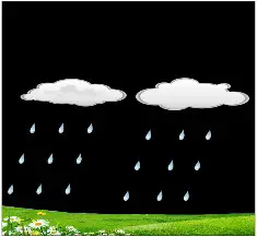 BRANDSON-305385-Portable-Weather-Station-fig-13