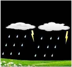 BRANDSON-305385-Portable-Weather-Station-fig-14