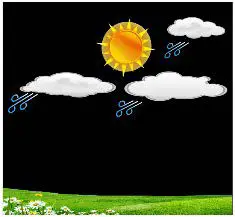 BRANDSON-305385-Portable-Weather-Station-fig-16