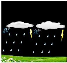 BRANDSON-305385-Portable-Weather-Station-fig-18