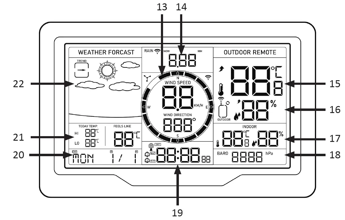 BRANDSON-305385-Portable-Weather-Station-fig-2