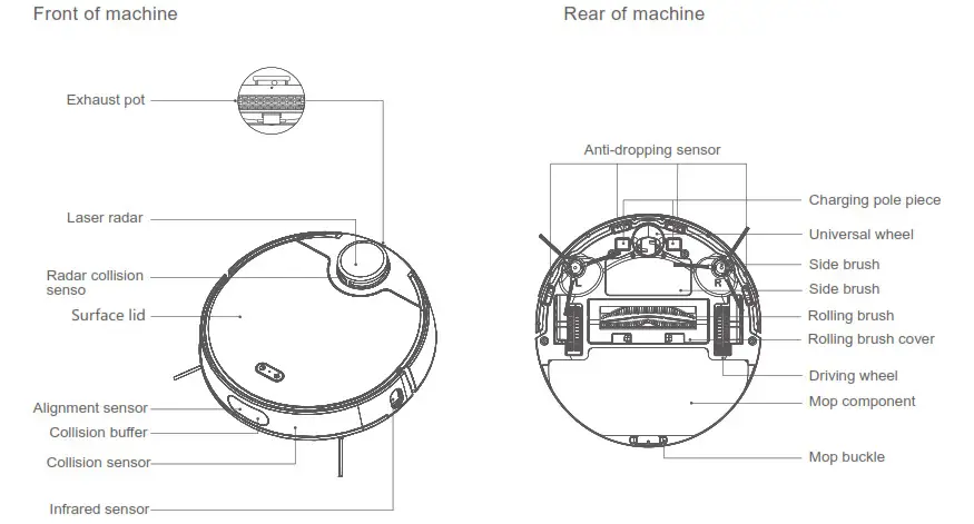 Dongguan Zhike Intelligent Science Technology ZK902A Laser Sweeper Robot Vacuum Cleaner- Front of machine