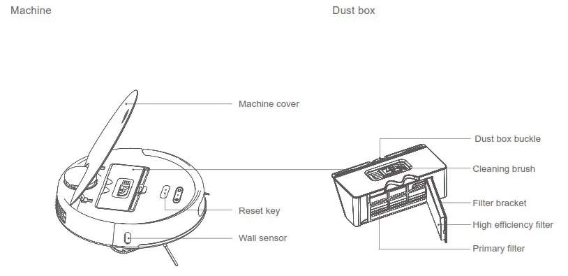 Dongguan Zhike Intelligent Science Technology ZK902A Laser Sweeper Robot Vacuum Cleaner- Product introduction