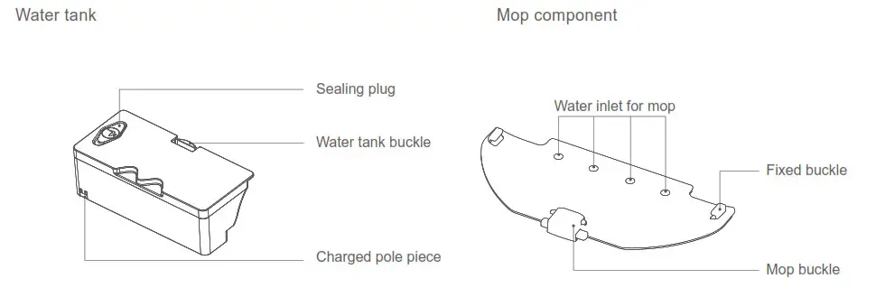 Dongguan Zhike Intelligent Science Technology ZK902A Laser Sweeper Robot Vacuum Cleaner- Water tank
