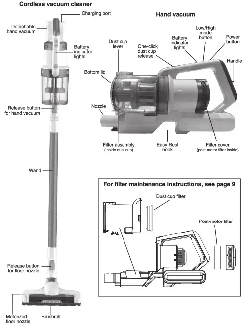 eureka NEC180 Series Cordless Stick Vacuum Cleaner- Cordless vacuum cleaner
