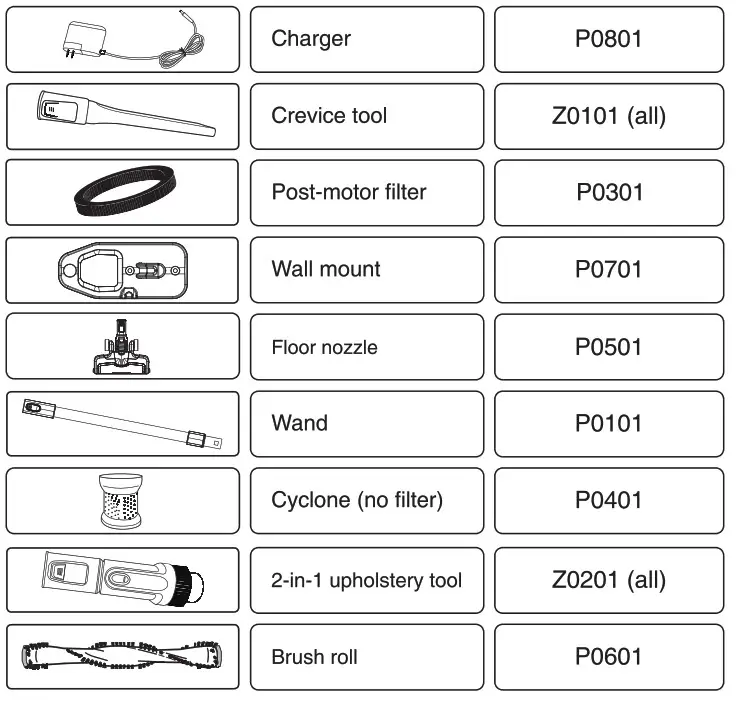 eureka NEC180 Series Cordless Stick Vacuum Cleaner- Image
