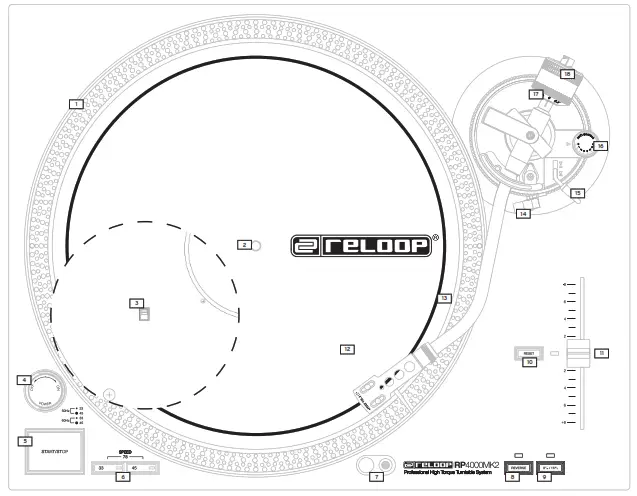 reloop RP 4000 MK2 Professional High Torque Turntable System - fig